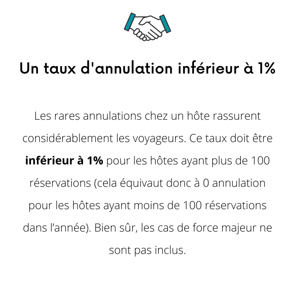 Un taux d'annulation inférieur à 1%